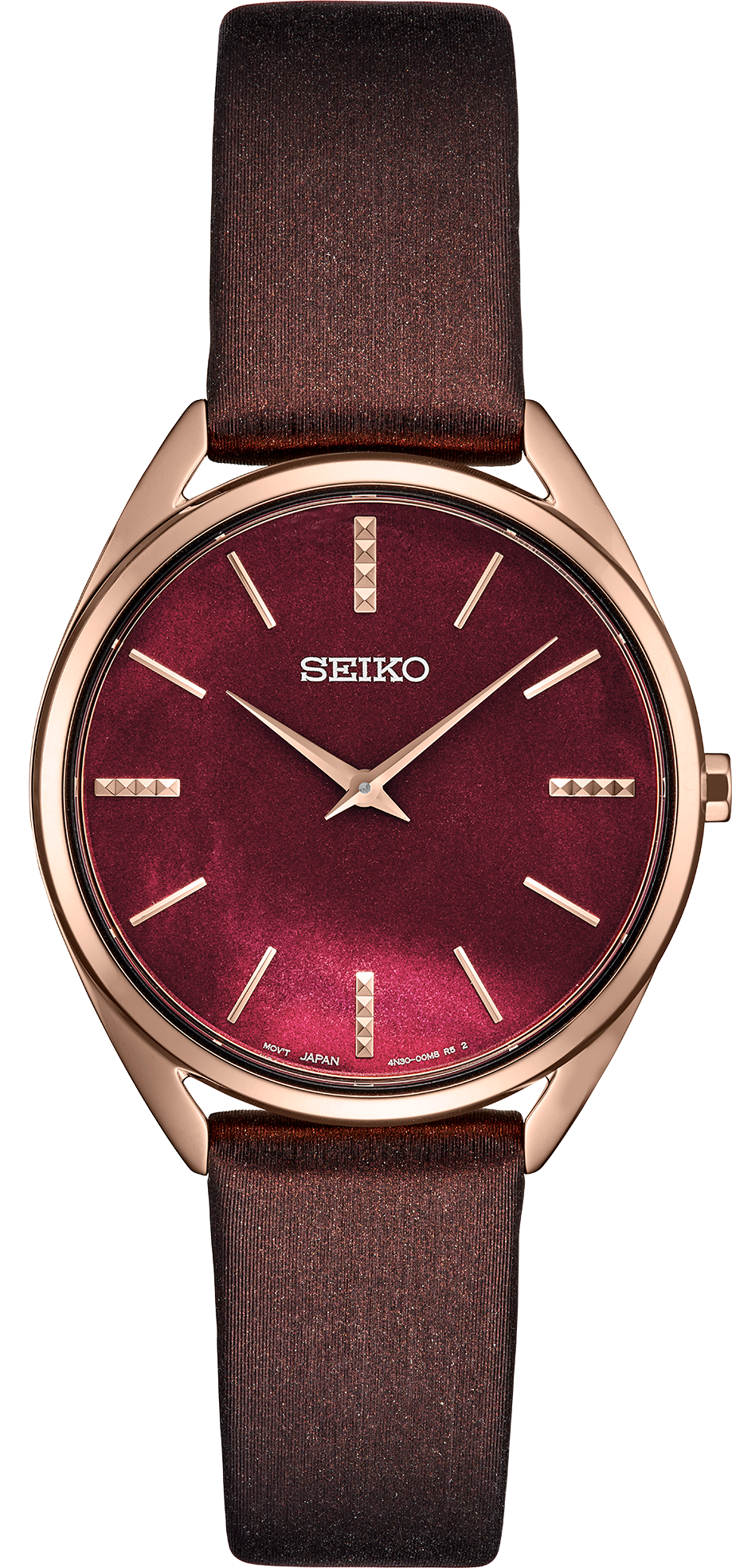 Seiko Essentials Collection SWR082